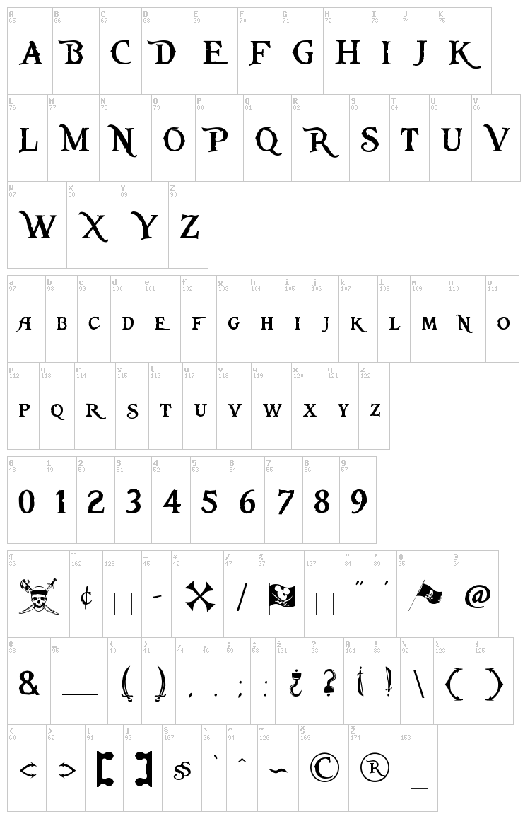 Pieces of Eight font map